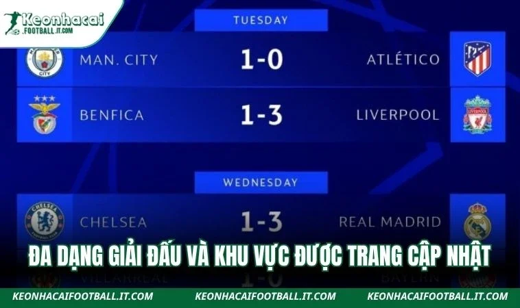Đa dạng giải đấu và khu vực được trang cập nhật