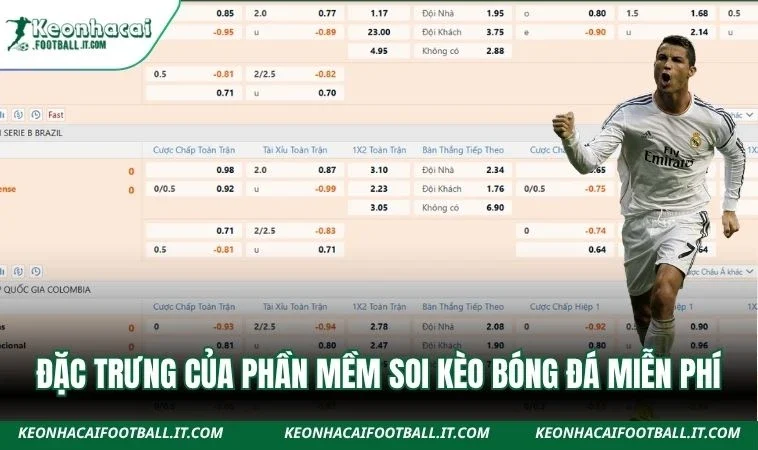 Đặc trưng của phần mềm soi kèo bóng đá miễn phí