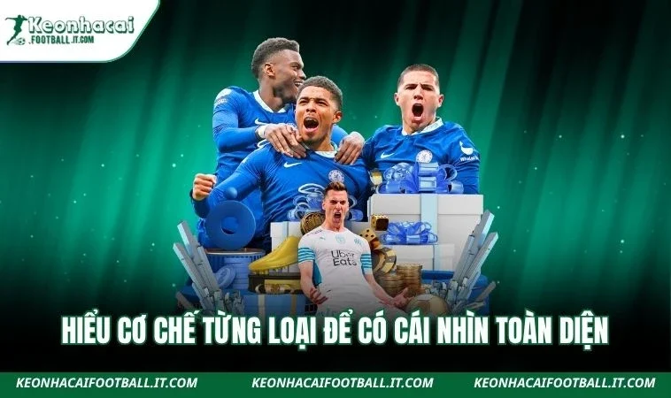 Hiểu cơ chế từng loại để có cái nhìn toàn diện