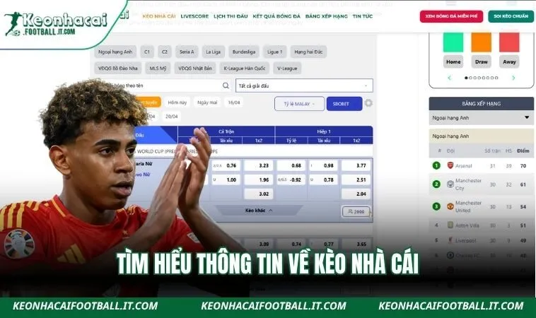 Tìm hiểu thông tin về Kèo Nhà Cái
